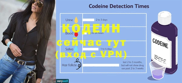 гидропоника Дедовск